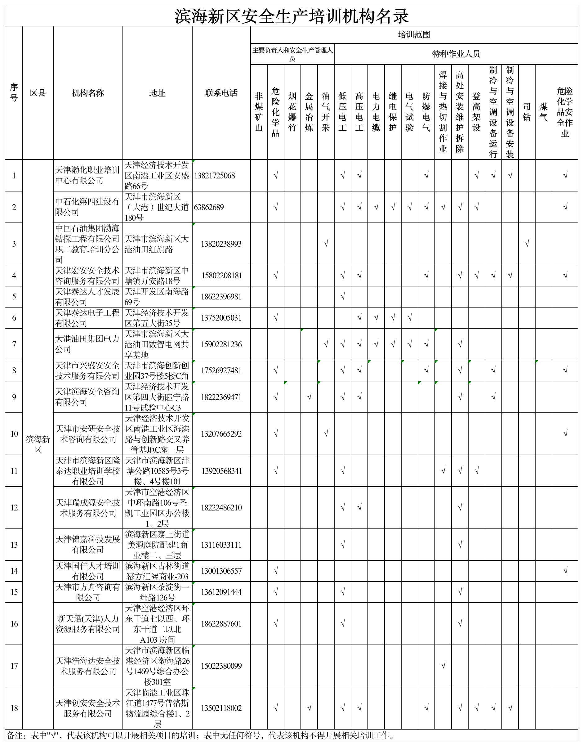 25年12月4日滨<span style=